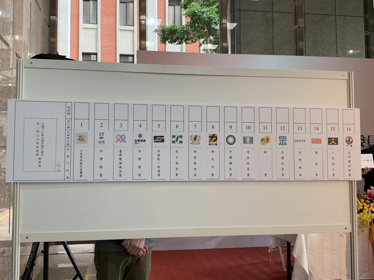 政黨號次抽籤。 圖：中選會提供
