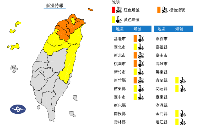 氣象署發布12縣市低溫特報，其中，基隆市、新北市、新竹縣有6度以下氣溫發生的機率。 圖：氣象署／提供