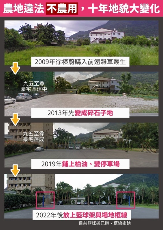 民進黨立委范雲用圖資證明傅崐萁農地違法不農用。 圖：立法委員范雲辦公室/提供