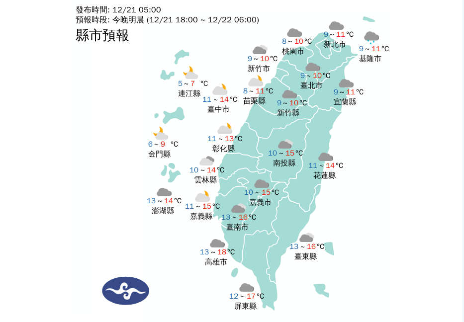氣象署表示，今、明(21日、22日)寒流影響，各地氣溫非常寒冷，易有10度以下氣溫發生。今日至明日新竹以北、宜蘭、花蓮地區及金門有持續10度左右或6度以下氣溫。 圖：氣象署／提供