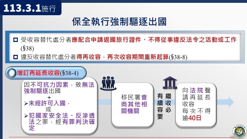 入出國及移民法修正案重點之三。 圖：內政部提供