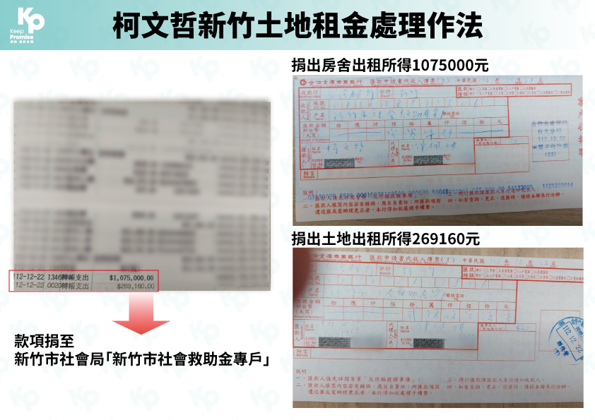 民眾黨總統候選人柯文哲競選辦公室公布將農地違規使用租金的所得全數捐出單據。 圖：民眾黨 / 提供