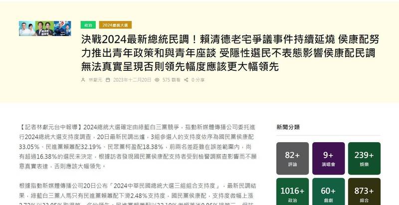 「元丰傳媒」20日發布由林獻元撰寫的文章「決戰2024最新總統民調」指稱，國民黨的侯康配，皆領先民進黨賴蕭配，以及民眾黨的柯吳配。 圖：翻攝元丰傳媒