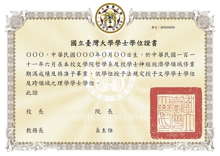 台大前校長管中閔今（23）天傍晚在臉書發文指出，任內因推動「校學士」，而討論過如何在畢業證書上增列此一跨領域的資格，但此一討論並未涉及其他內容。 圖：擷自CM Kuan 臉書