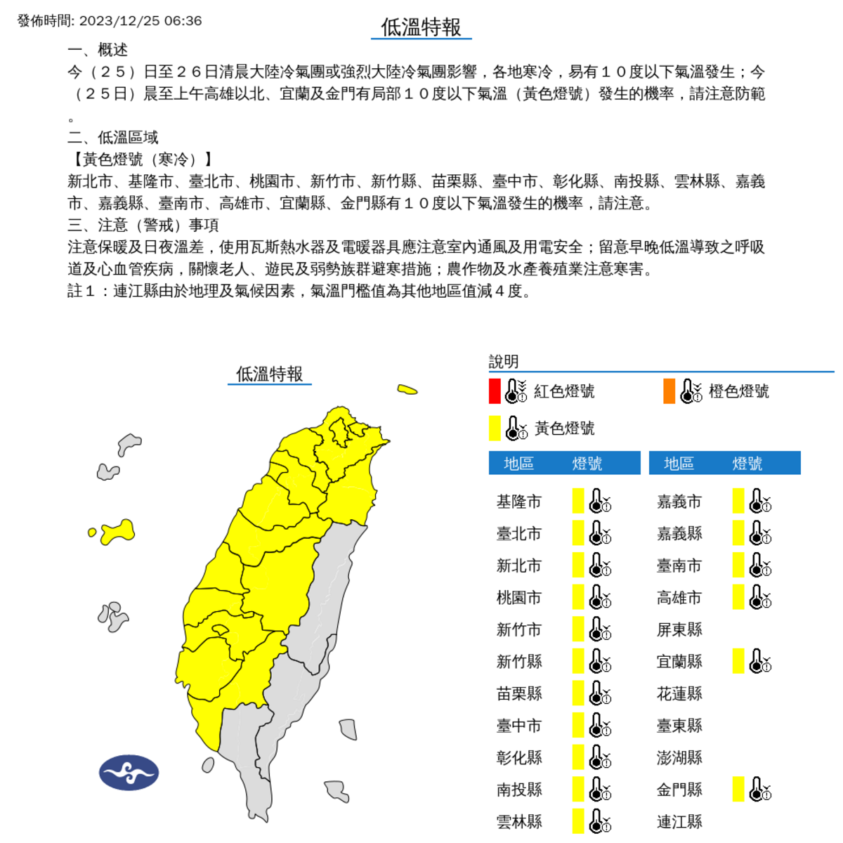 今天受到強烈大陸冷氣團影響，各地寒冷，從宜蘭、基隆到高雄等17縣市，都籠罩在低溫警報範圍。 圖：中央氣象署／提供