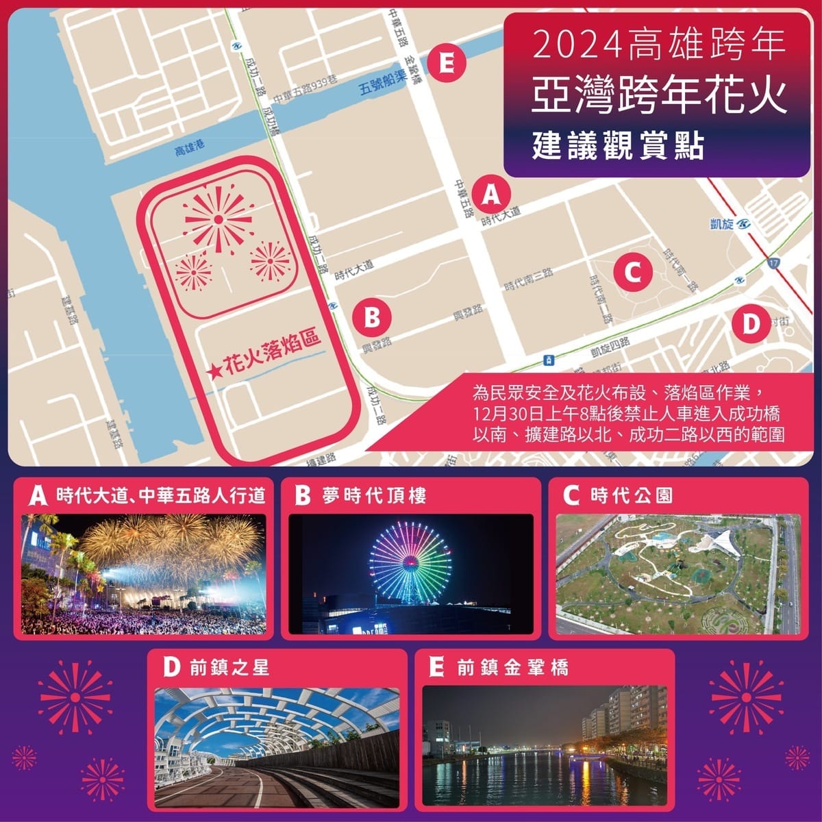 夢時代跨年花火最佳觀賞點指南。 圖：高雄市政府/提供