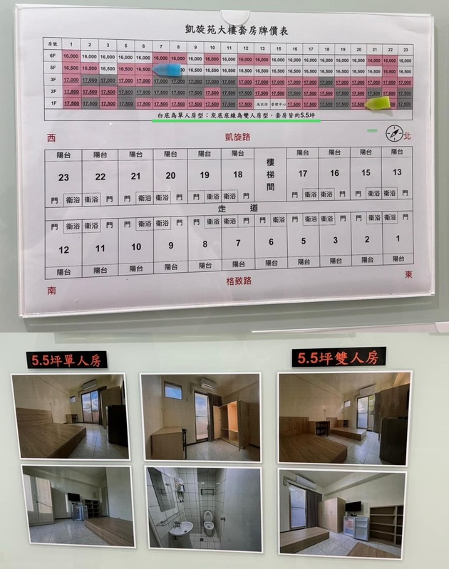 時事評論員李正皓在臉書貼出國民黨侯友宜名下凱旋苑大樓套房牌價表，可見平均月租金為1萬7000元，換算下來每坪租金為3090元。 圖：翻攝自李正皓臉書