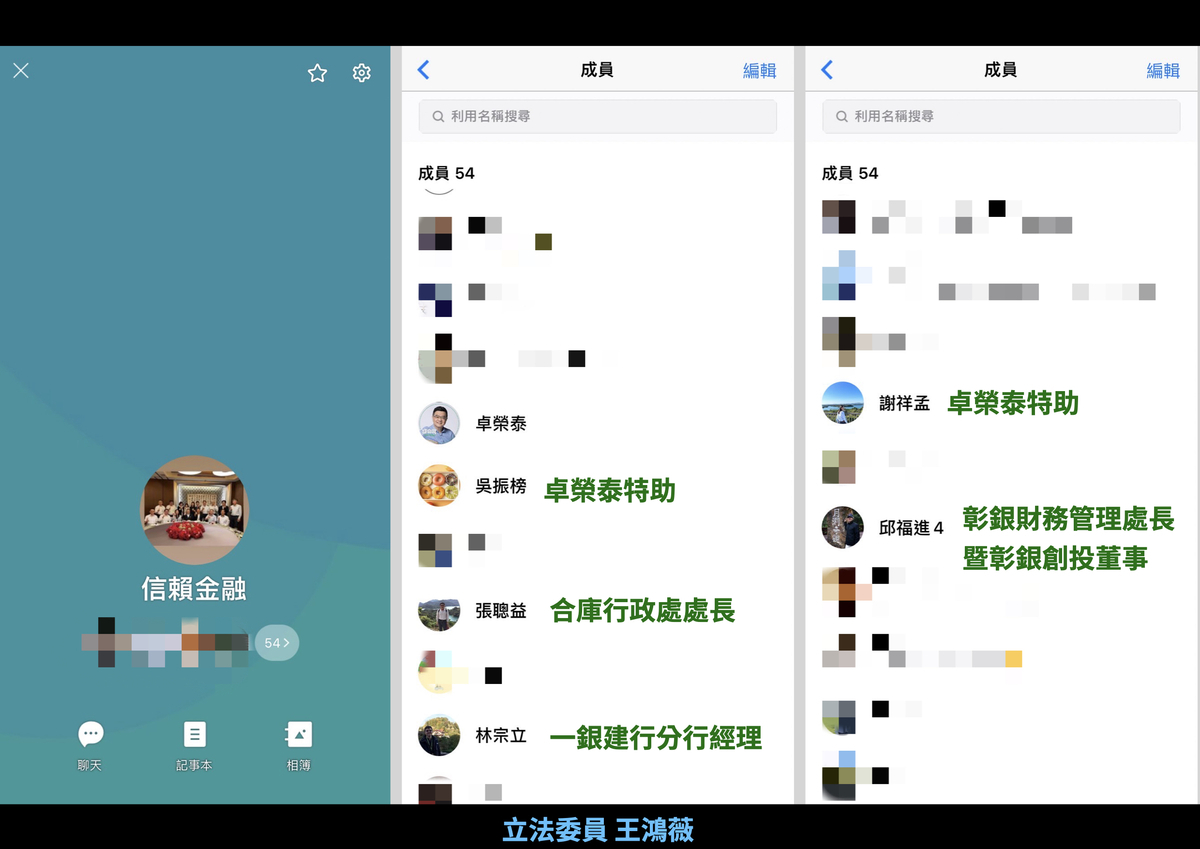 國民黨立委王鴻薇揭露公股銀行體系中竟然出現「信賴金融」群駔，協助民進黨選舉。 圖：王鴻薇辦公室/提供