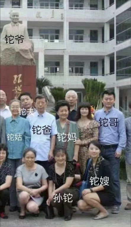 孫維一家人合照，被網民貼上各種「鉈」稱呼。 圖 : 翻攝自x帳號@LUOXIANGZY