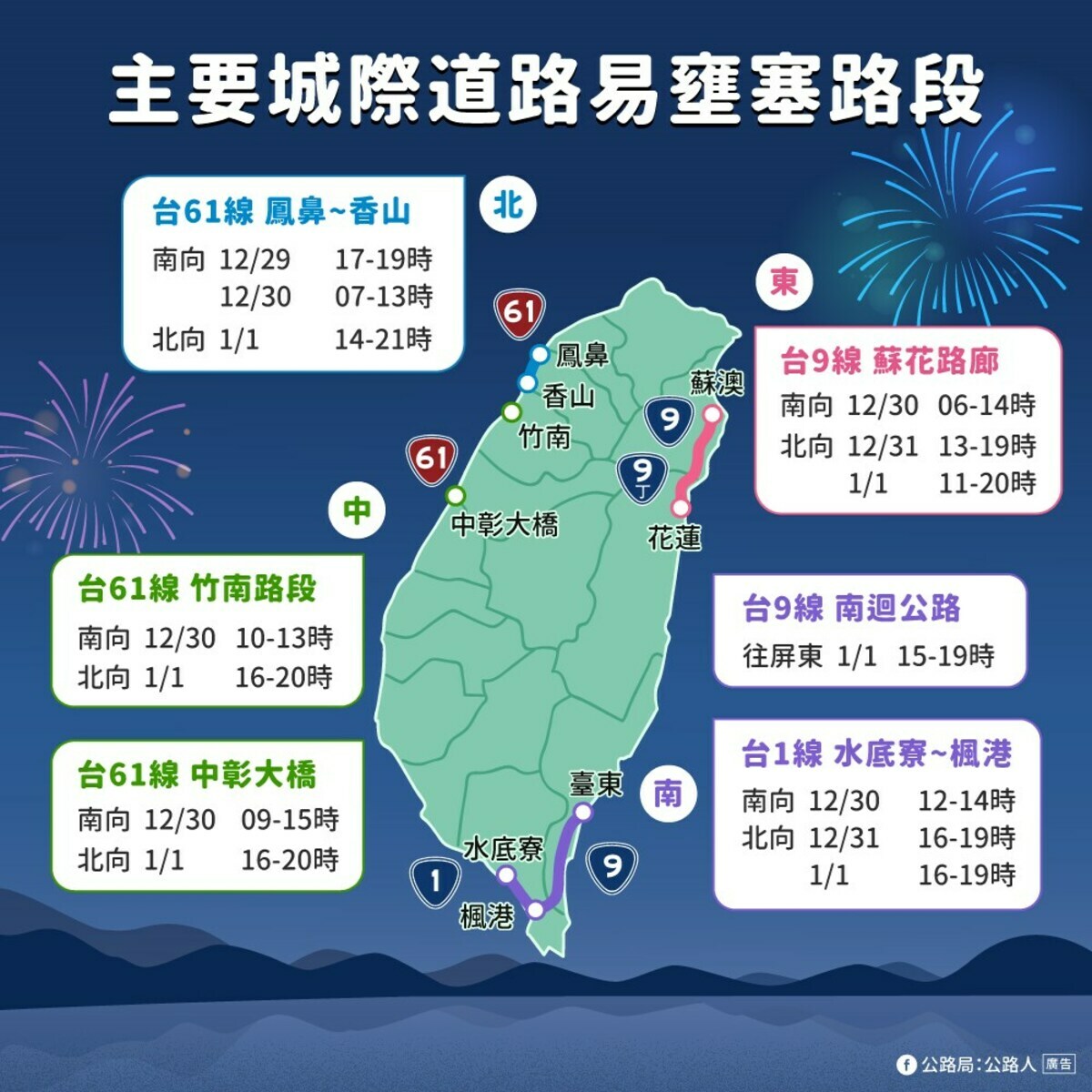 地區主要城際道路的易塞路段。 圖：取自公路局