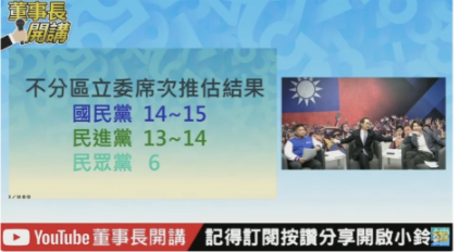 《美麗島電子報》董事長吳子嘉在在網路節目《董事長開講》中預估不分區立委席次。 圖 : 翻攝自《董事長開講》YT