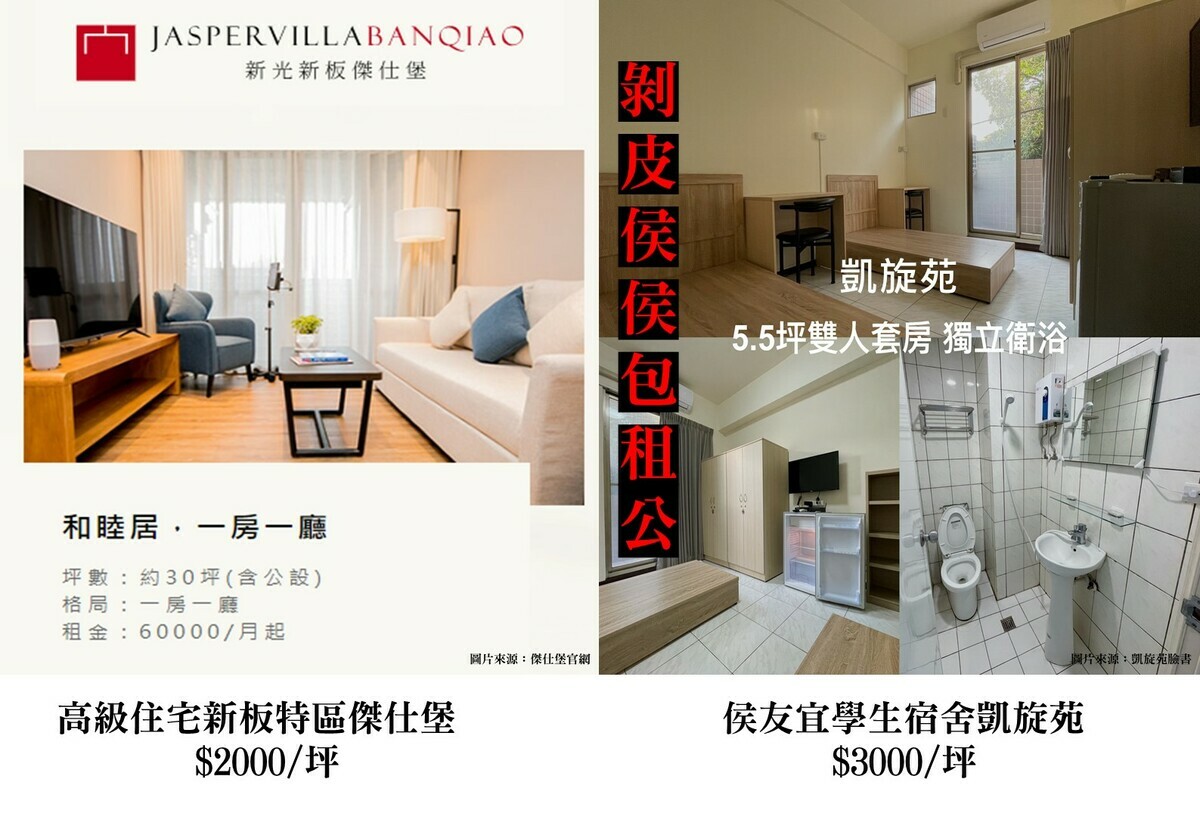 民進黨立委林楚茵今以新板特區豪宅租金砲轟侯友宜剝削大學生。 圖：翻攝自林楚茵臉書