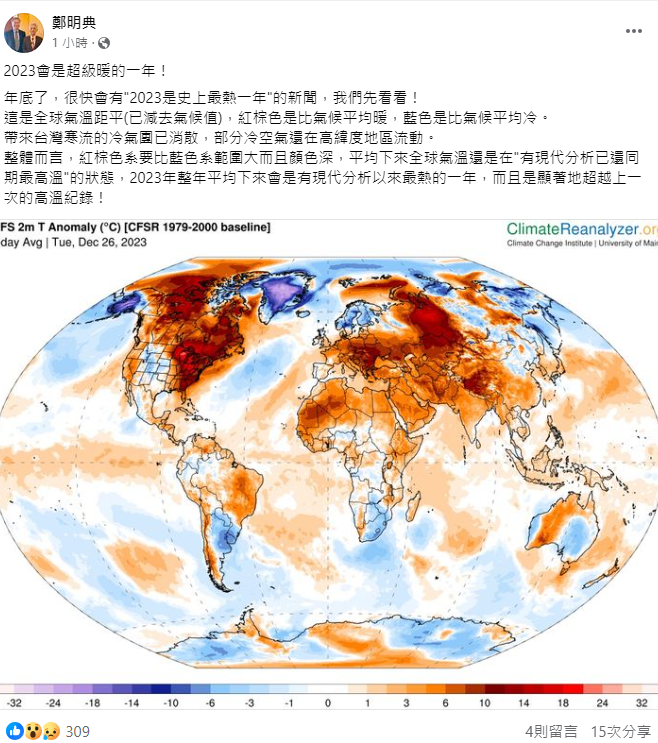 從「全球氣溫距平」的圖表來看，紅棕色系要比藍色系範圍大而且顏色深，平均下來全球氣溫還是在有現代分析的同期中最高溫的狀態。 圖：取自鄭明典