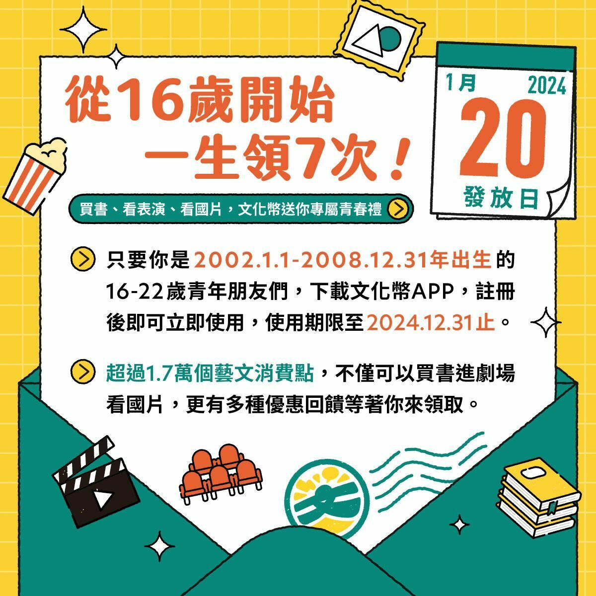文化幣可使用於看國片、看表演、購書、逛博物館、買文創等藝文消費，使用期限至113年12月31日止。 圖：文化部／提供