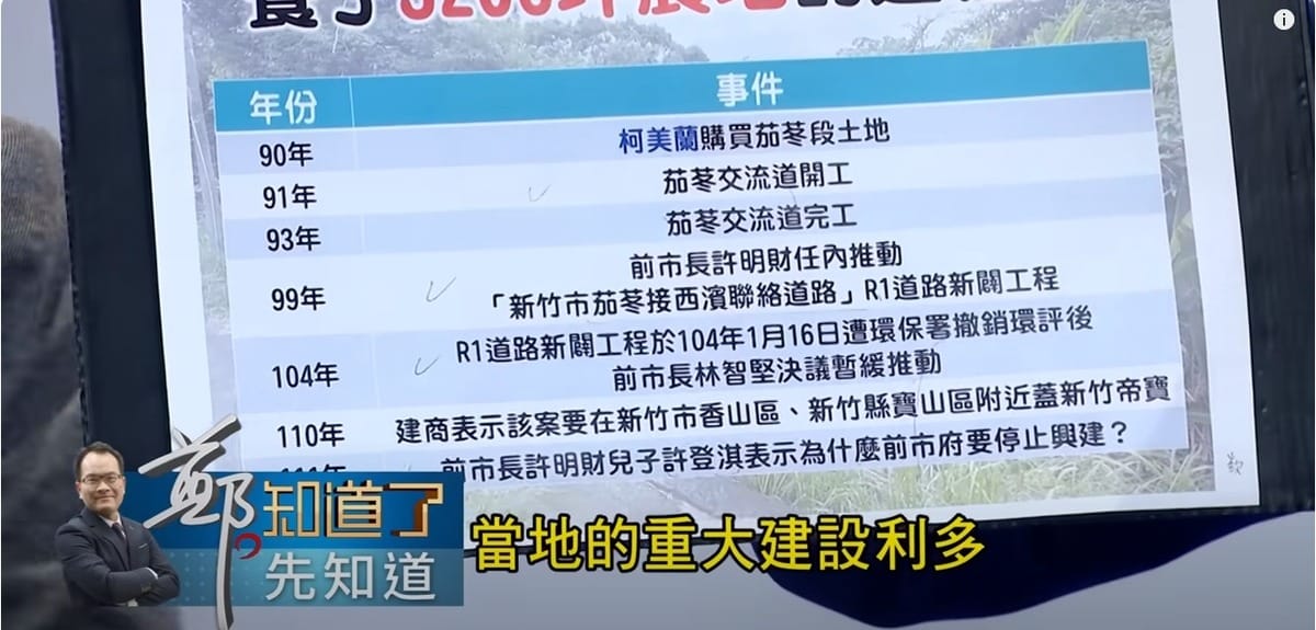 徐嶔煌分析柯美蘭農地取得時間點「很巧」。 圖：截自「鄭知道了」直播