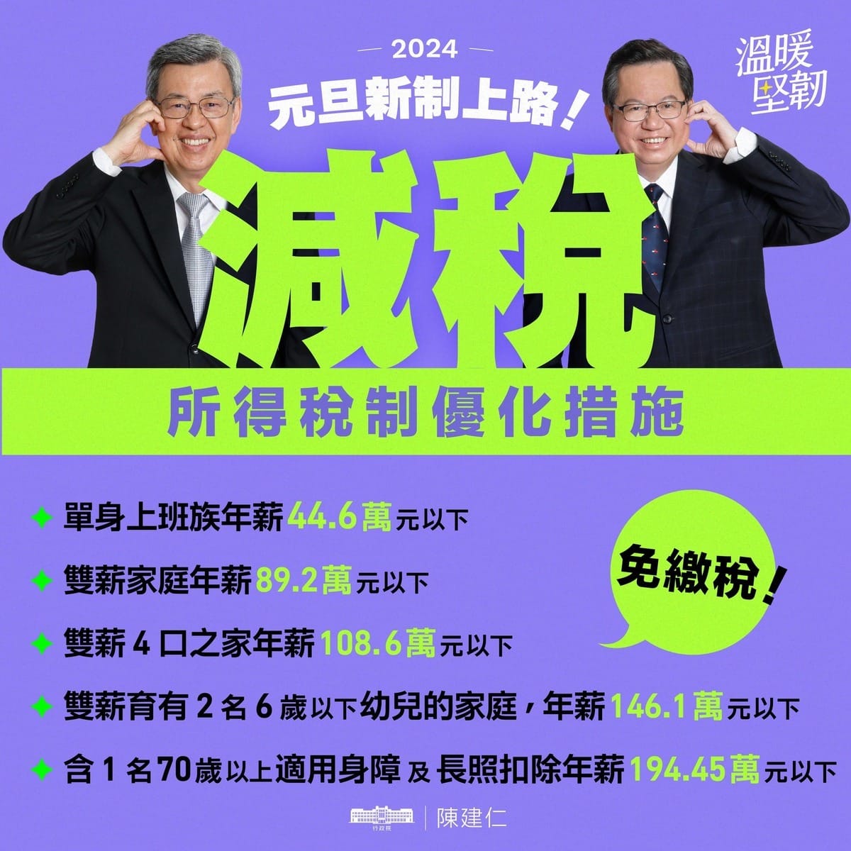 2024年元旦利多便民措施4-2。 圖：擷自陳建仁臉書