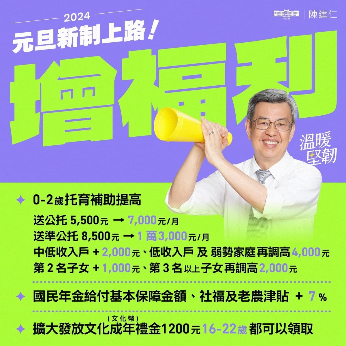2024年元旦利多便民措施4-3。 圖：擷自陳建仁臉書