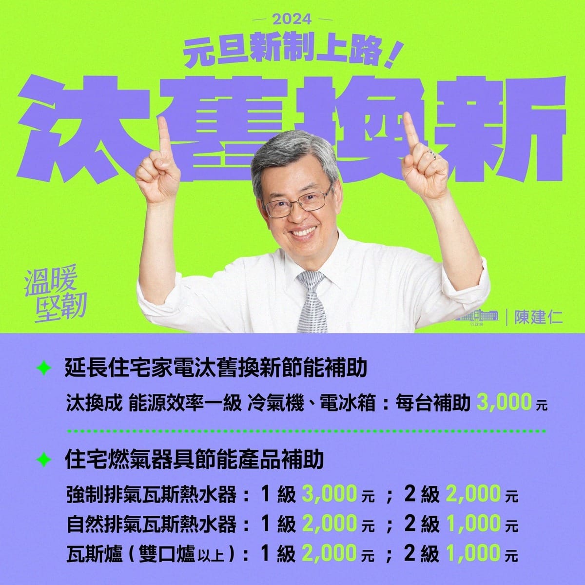 2024年元旦利多便民措施4-4。 圖：擷自陳建仁臉書