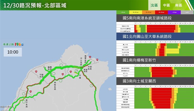 交通部高速公路局預測12/30北部路況。 圖：交通部高速公路局／提供