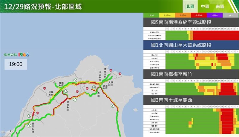 交通部高速公路局預測12/29北部路況。 圖：交通部高速公路局／提供