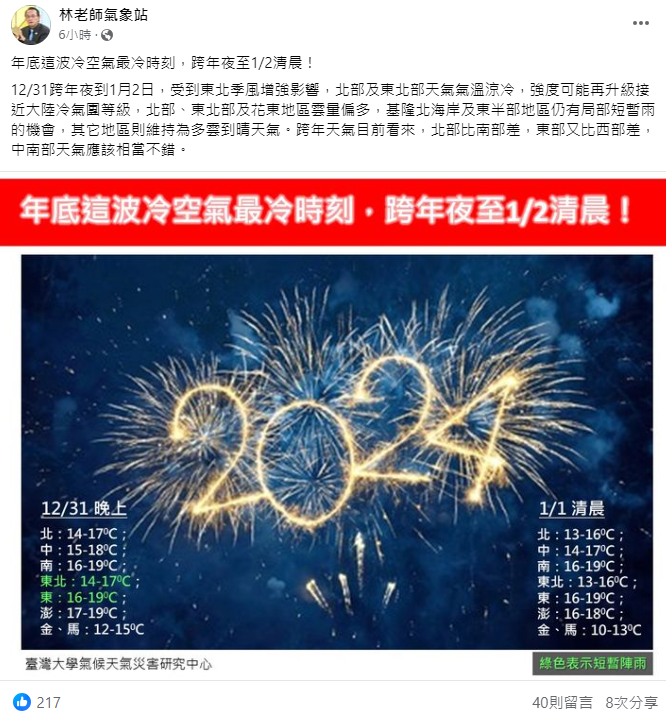 《林老師氣象站》指出，週日跨年夜到1月2日，受到東北季風增強影響，北部及東北部天氣涼冷，強度可能接近大陸冷氣團等級。 圖：取自林老師氣象站