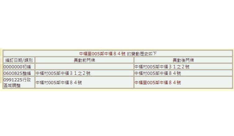 賴清德老家門牌變動歷史。 翻攝自：新北市門牌系統