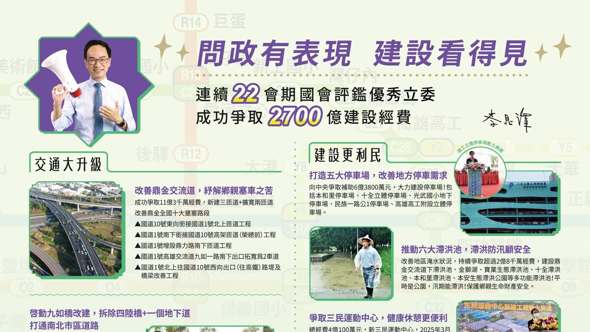 李昆澤最新文宣向鄉親報告任內爭取重大建設。 圖：李昆澤競總/提供