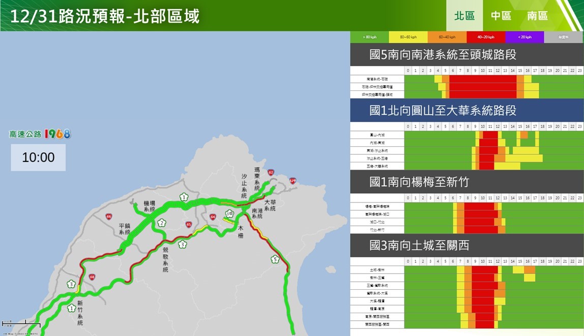 元旦連假第2日北部路段南向路況預報圖。 圖：高公局 / 提供