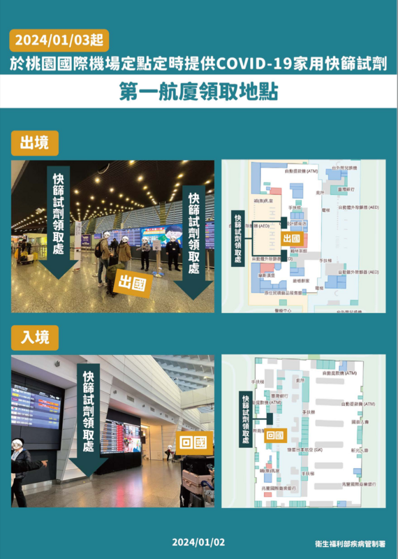 疾管署於今(3)日起於桃園機場定點定時提供快篩。 圖：疾管署／提供