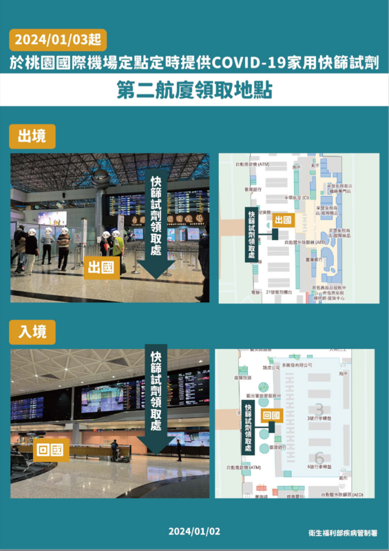 疾管署於今(3)日起於桃園機場定點定時提供快篩。 圖：疾管署／提供