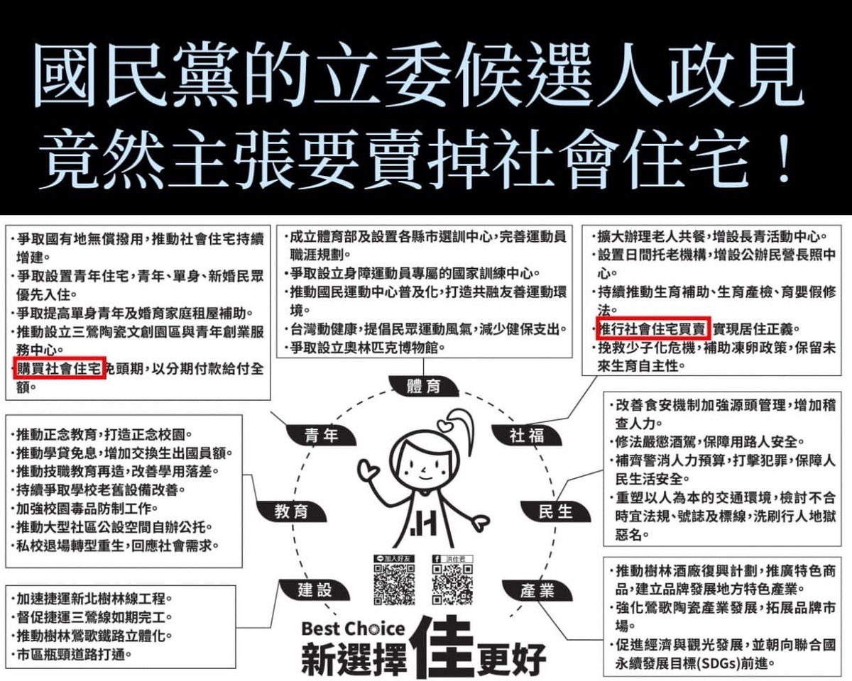 律師黃帝穎今（3）日痛批，國民黨立委候選人洪佳君竟主張，將法定 「只租不賣」的社會住宅拿來買賣，質疑這是侯友宜和國民黨的政見嗎？要不要先賣掉侯家的凱旋苑？