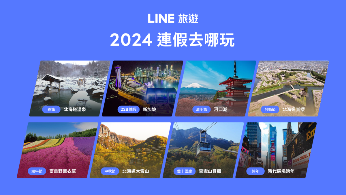 LINE旅遊提供的連假出遊建議，讓用戶快速選定旅遊目的地 圖，LINE/提供