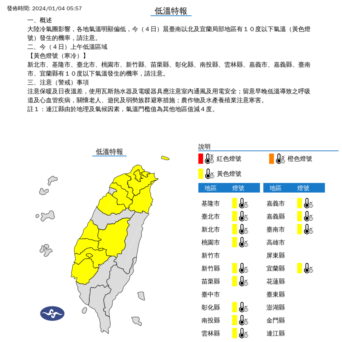 今天清晨，台南以北與宜蘭局部地區有攝氏10度以下氣溫發生的機率，從基隆到台南再到宜蘭，全台13縣市都籠罩在低溫警報範圍。 圖：中央氣象署／提供