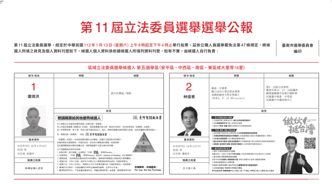 臺灣雙語無法黨在台南市第五選區推出81歲的候選人蕭燐洪，在政見欄位第一行就大大地放上了「懇請賜票給其他優秀候選人」。 圖：中選會選舉公報