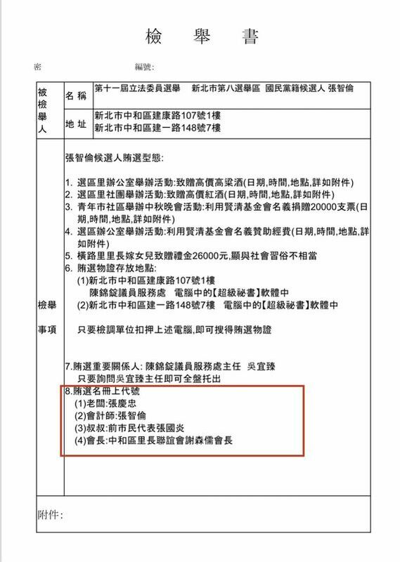 李正皓將所有資料全部移送檢調，呼籲儘速查賄。 圖：取自李正皓臉書