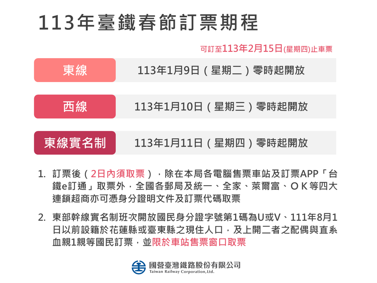 台鐵春節期間開放訂票日期。