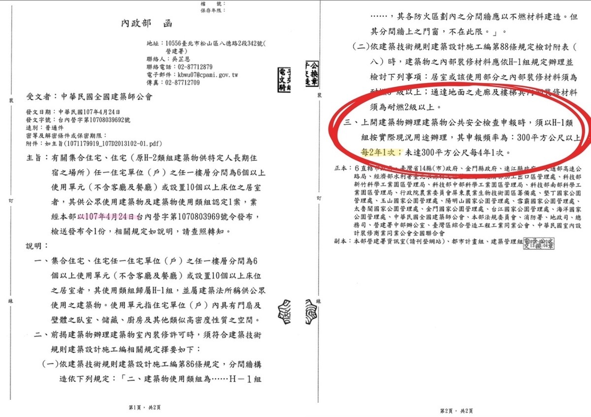 民進黨出示相關法規證明凱旋苑需兩年一次公安申報 圖：民進黨提供
