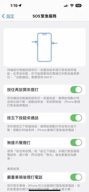 iPhone還能進階設定「連續按五下電源鍵後直接發出警示聲」，藉此讓周圍的人發現並提供協助。 圖：馬華鄖／攝
