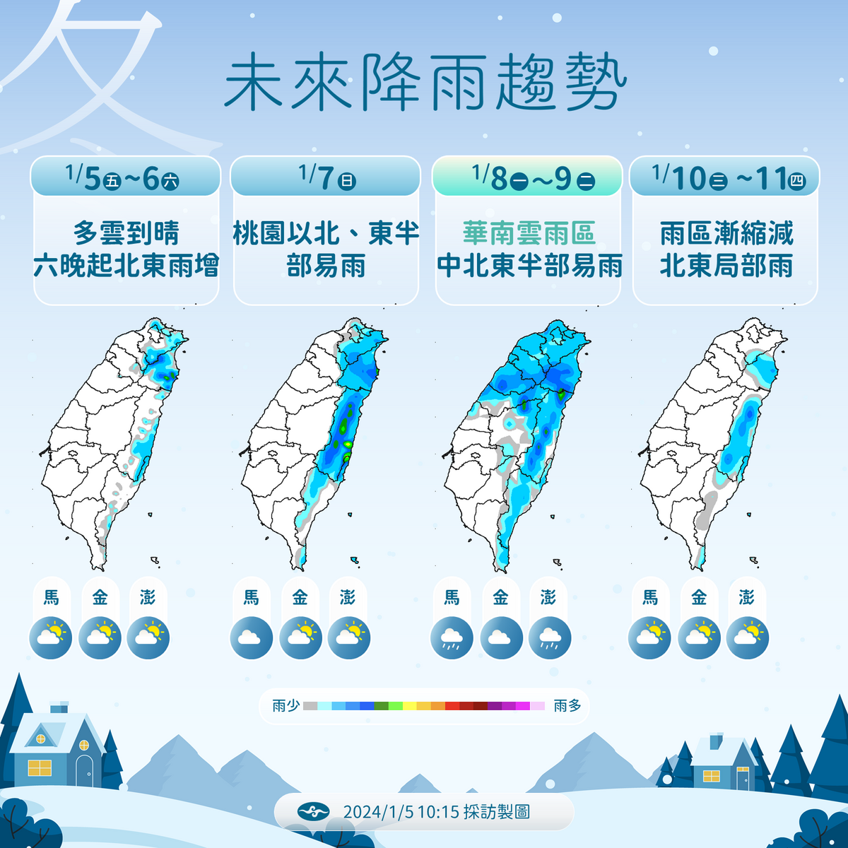 未來一週降雨趨勢。 圖：中央氣象署／提供