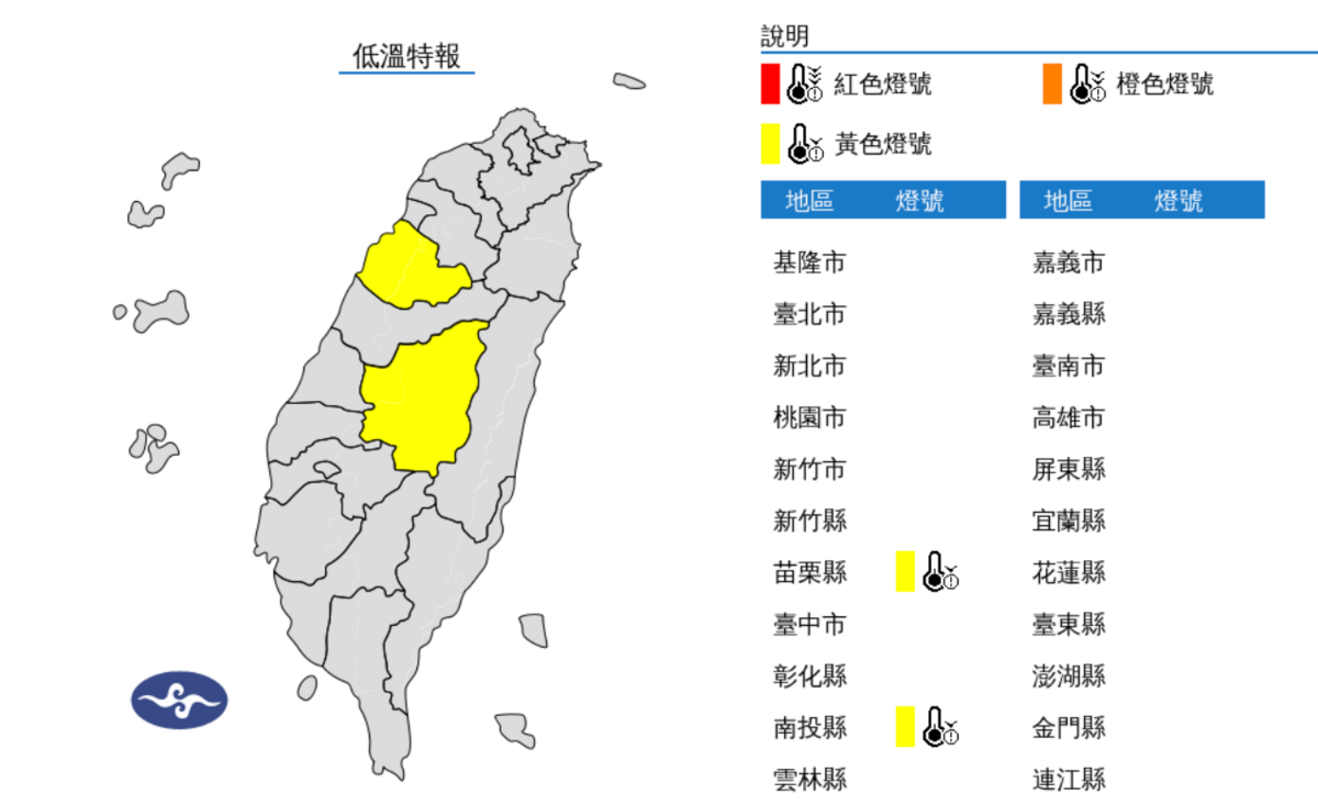 受東北季風及輻射冷卻影響，氣溫偏低，今(7日)上午苗栗及南投局部地區有10度以下氣溫(黃色燈號)發生的機率，請注意。 圖片來源/氣象署