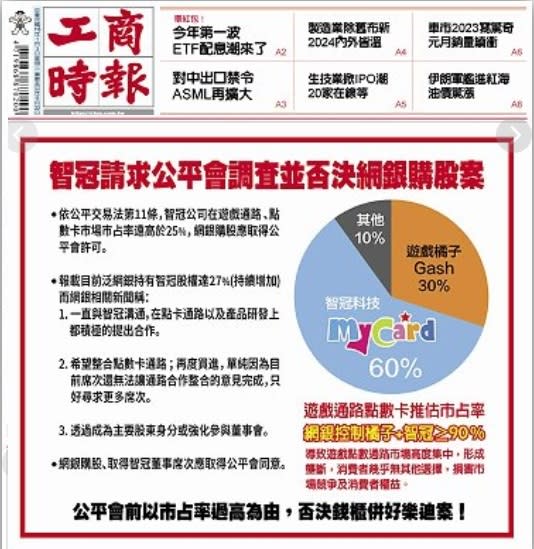 智冠近期開展新宣傳策略──購買媒體廣告刊登不實資訊。對此網銀呼籲勿指鹿為馬，以錯假訊息混淆視聽，停止誤導大眾、欺騙消費者。 圖：翻攝自工商時報