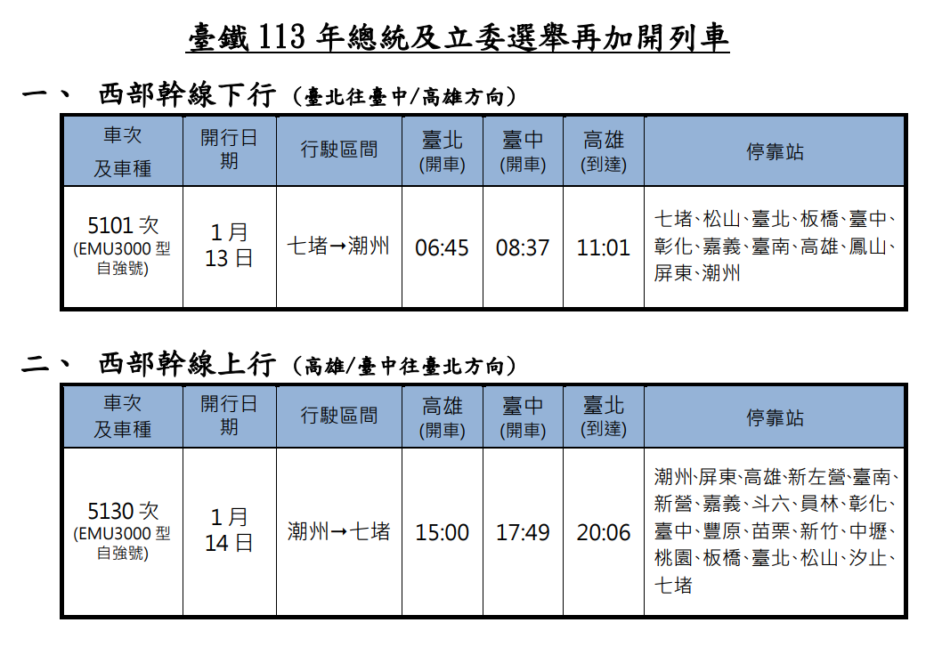 台鐵113年總統及立委選舉再加開列車時刻表。 圖：台鐵／提供