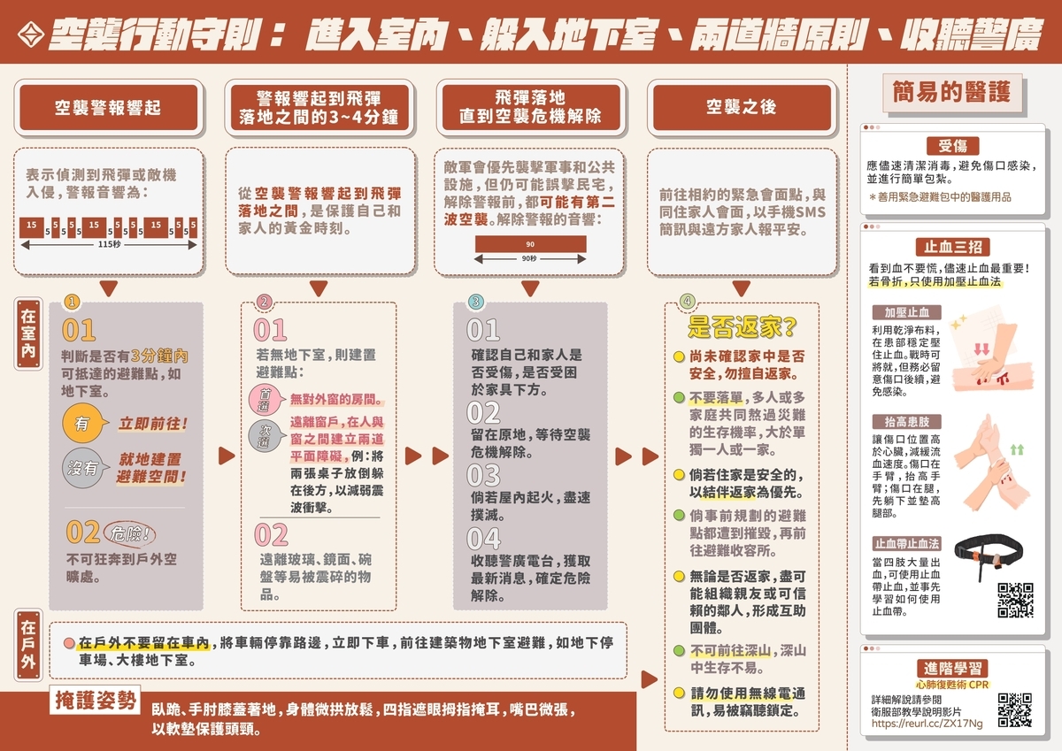 台灣基進先前製作的「空襲來了怎麼辦？」民防手冊。 圖：取自台灣基進官網
