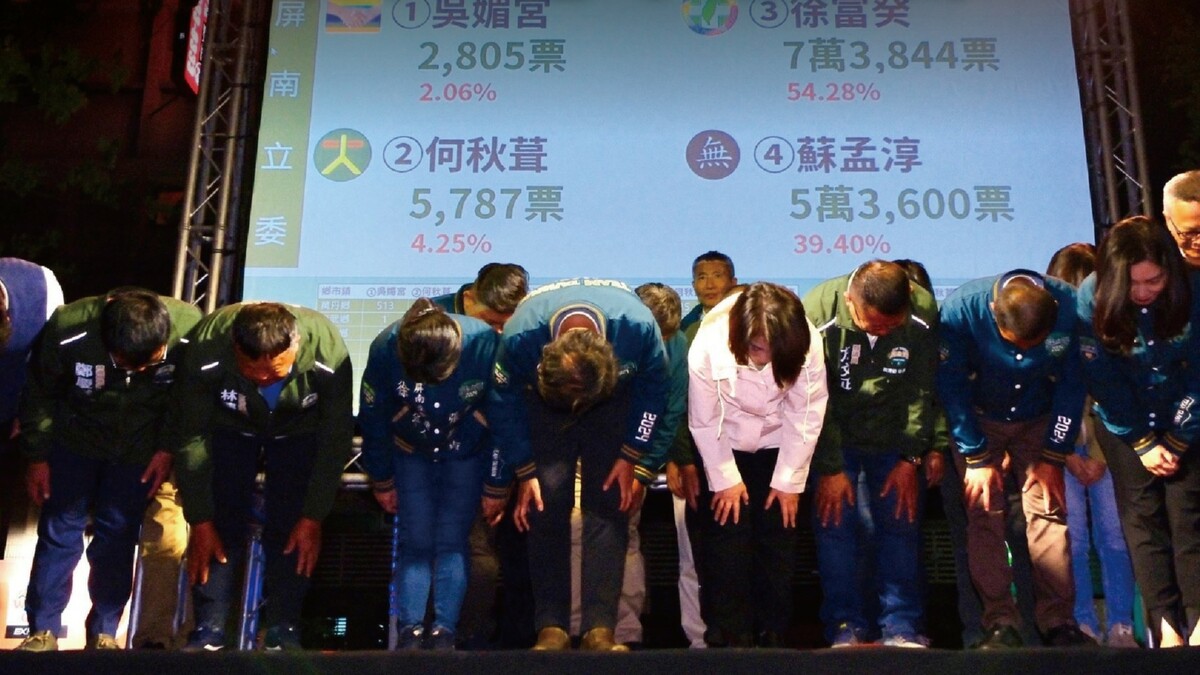 開票三小時，屏東第二選區焦灼對決之後，由民進黨候選人徐富癸勝出，拿下席次。 圖：翻攝自  徐富癸 臉書
