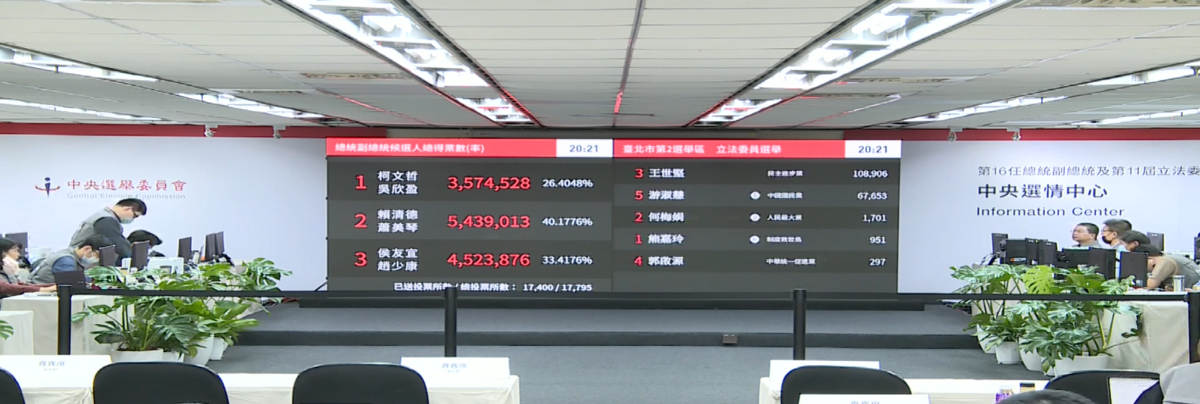 中央選舉委員會今（13）日晚間8時宣布金門、連江和澎湖3個離島立委選舉結果。 圖：擷自中選會官網