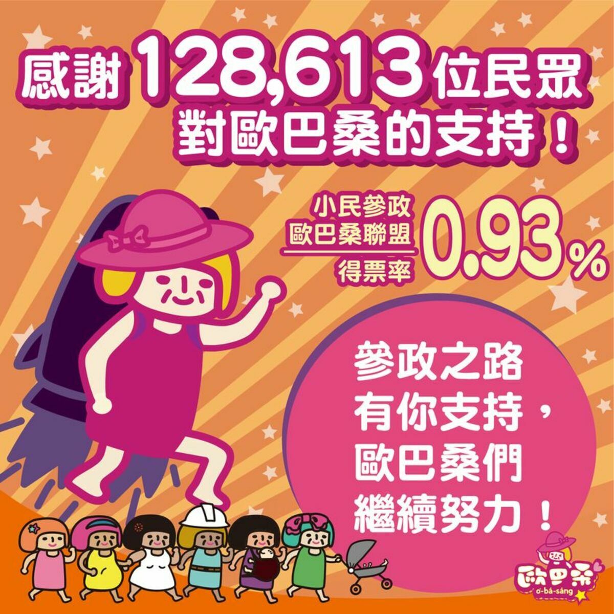 「小民參政歐巴桑聯盟」得到12萬張政黨票，躍升台灣第五大黨。 圖：翻翻「臉書」小民參政歐巴桑聯盟粉絲專頁