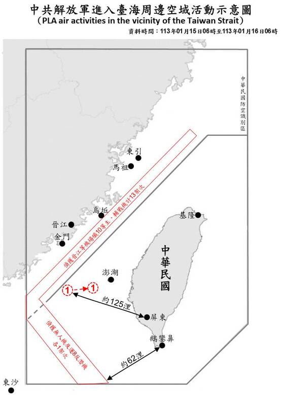 國防部「新」解放軍進入台海周邊空域活動示意圖，新增距離及未逾中線等資料，但對於擾台機型則概略帶過。 圖：翻攝mnd.gov.tw