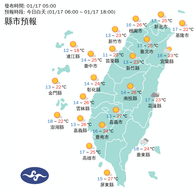 東北季風減弱，今天起，北部與東北部氣溫將稍微回升，部分地區日夜溫差在攝氏10度以上，請民眾要特別注意。 圖：中央氣象署／提供