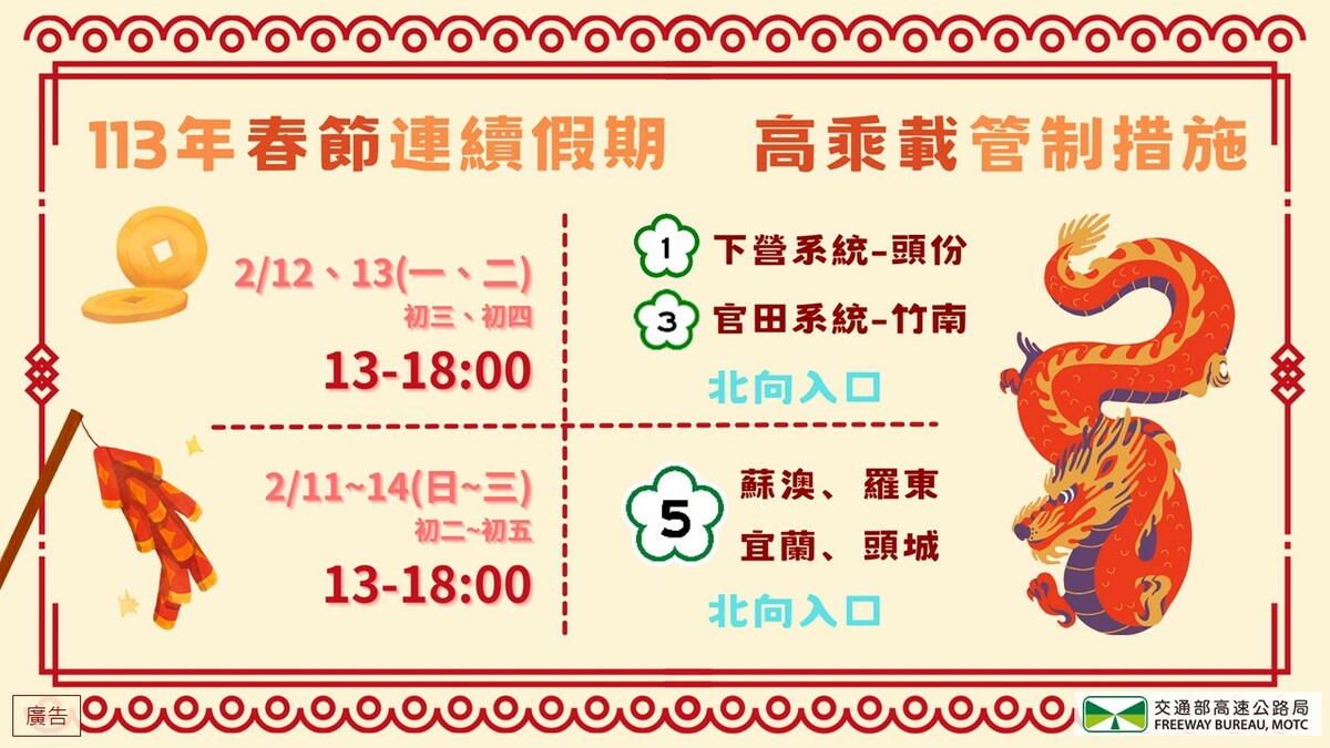 113年春節連假高乘載管制懶人包。 圖：高速公路局／提供