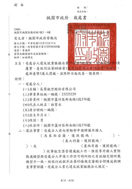 裁處書中清楚揭示，長榮航空所申請引進的外國飛行員實際執飛機型，與申請工作許可時所附的有效檢定證上所載明的機型不一致遭桃園勞動局開罰。 圖：桃園機師工會／提供